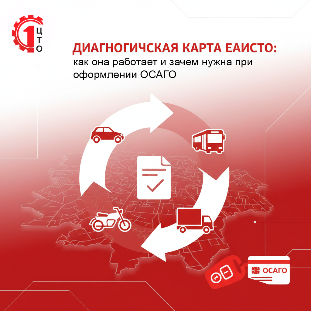 Как пройти техосмотр и получить карту ЕАИСТО в ЦТО Процесс проверки автомобиля оператором ТО для внесения в базу ЕАИСТО